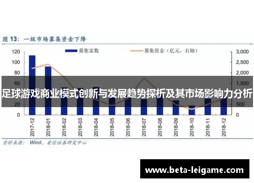 足球游戏商业模式创新与发展趋势探析及其市场影响力分析