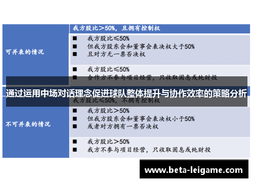 通过运用中场对话理念促进球队整体提升与协作效率的策略分析