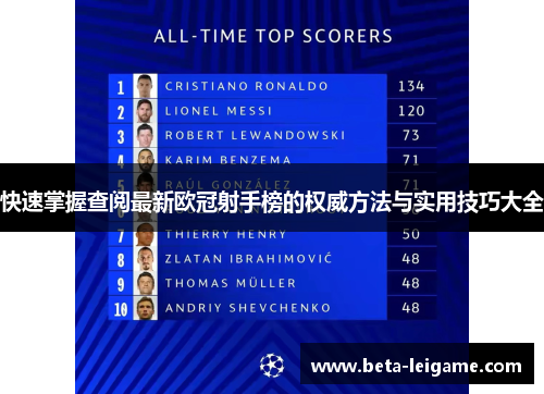 快速掌握查阅最新欧冠射手榜的权威方法与实用技巧大全