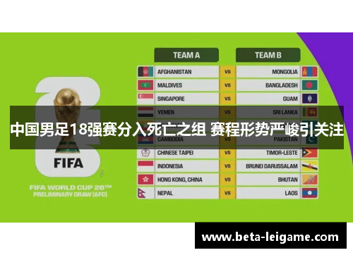 中国男足18强赛分入死亡之组 赛程形势严峻引关注